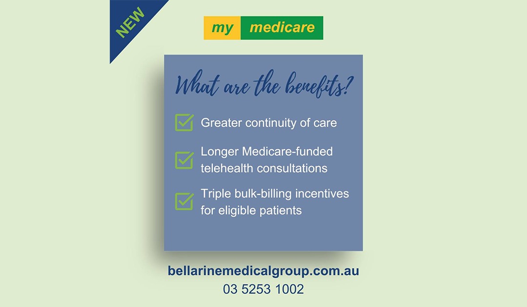 What Is My Medicare?